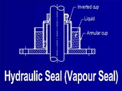 HYDRAULIC SEALS MODEL